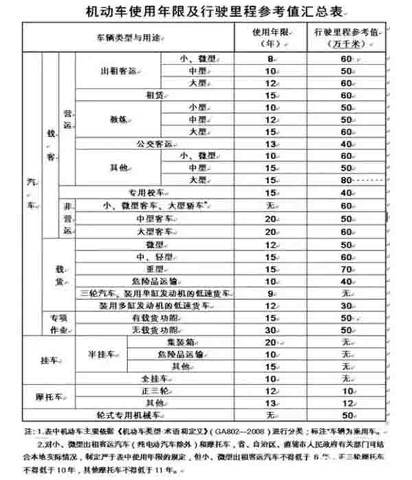 图片来源:中国人民共和国商务部官网 图片来源:中国人民共和国商务部官网
